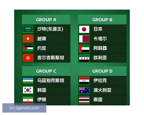 中国U23对阵泰国U23首发阵型曝光